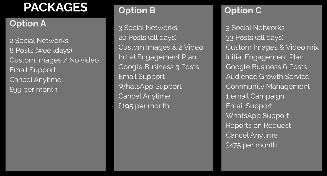 Specialist Social Media Packages